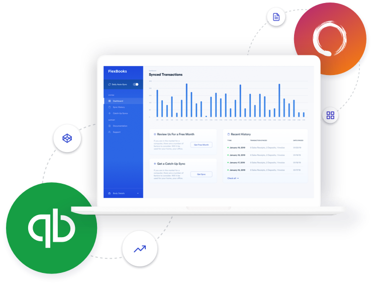 MindBody to QuickBooks Sync.