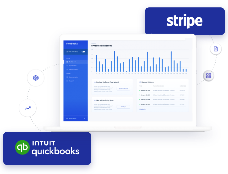 FlexBooks syncs Stripe to QuickBooks